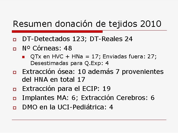 Resumen donación de tejidos 2010 o o DT-Detectados 123; DT-Reales 24 Nº Córneas: 48