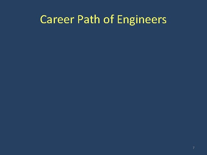 Career Path of Engineers 7 