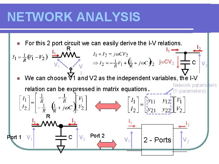 NETWORK ANALYSIS l For this 2 port circuit we can easily derive the I-V