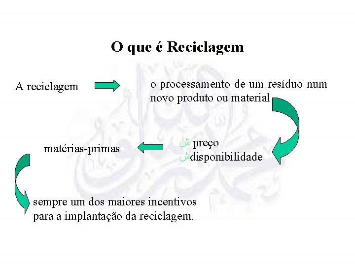 O que é Reciclagem A reciclagem matérias-primas o processamento de um resíduo num novo