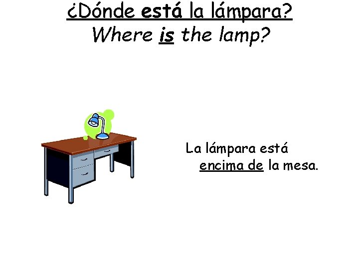 ¿Dónde está la lámpara? Where is the lamp? La lámpara está encima de la