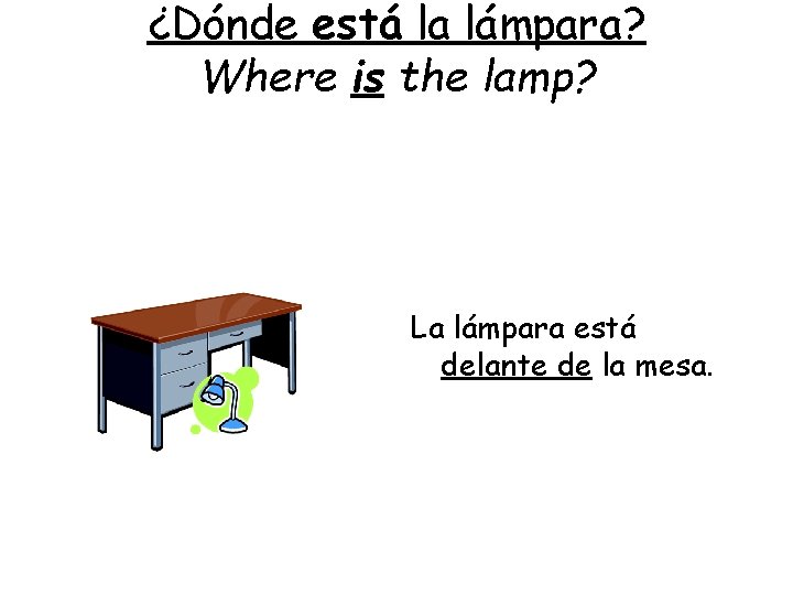 ¿Dónde está la lámpara? Where is the lamp? La lámpara está delante de la