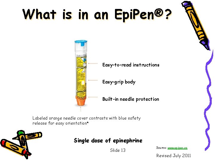 What is in an Epi. Pen®? Easy-to-read instructions Easy-grip body Built-in needle protection Labeled