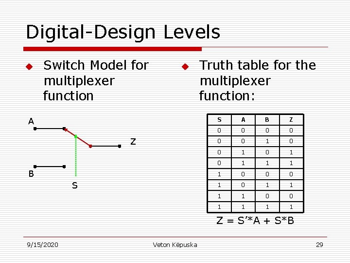 Digital-Design Levels u Switch Model for multiplexer function u A Z B S Truth