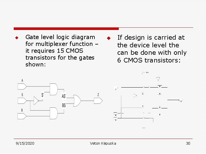 u Gate level logic diagram for multiplexer function – it requires 15 CMOS transistors