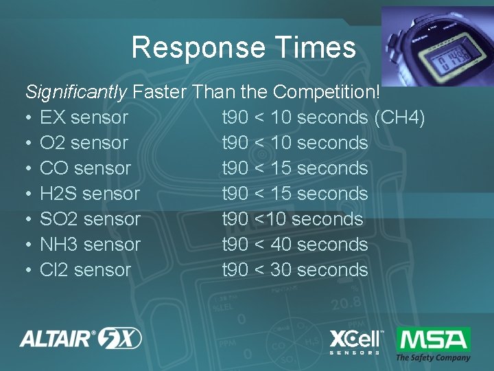 Response Times Significantly Faster Than the Competition! • EX sensor t 90 < 10