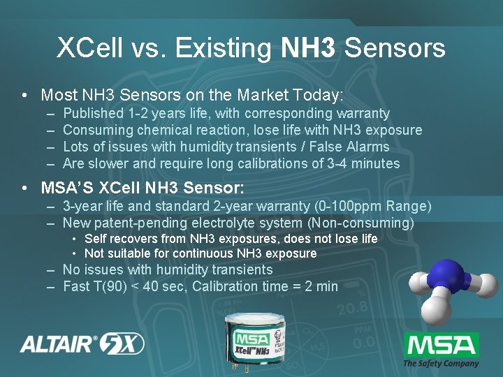 XCell vs. Existing NH 3 Sensors • Most NH 3 Sensors on the Market