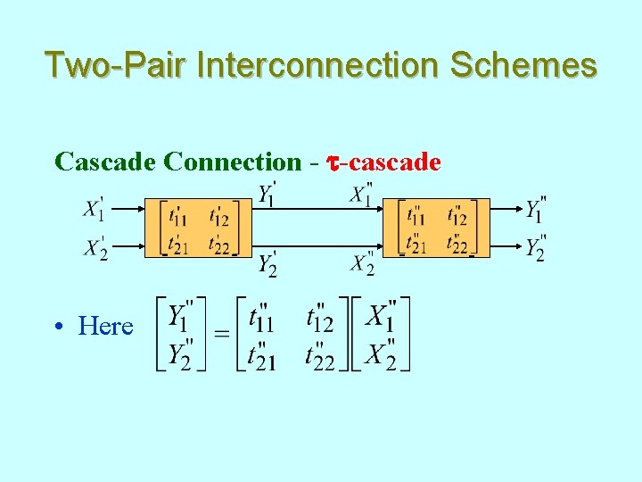 Two-Pair Interconnection Schemes Cascade Connection - t-cascade - • Here - - - 