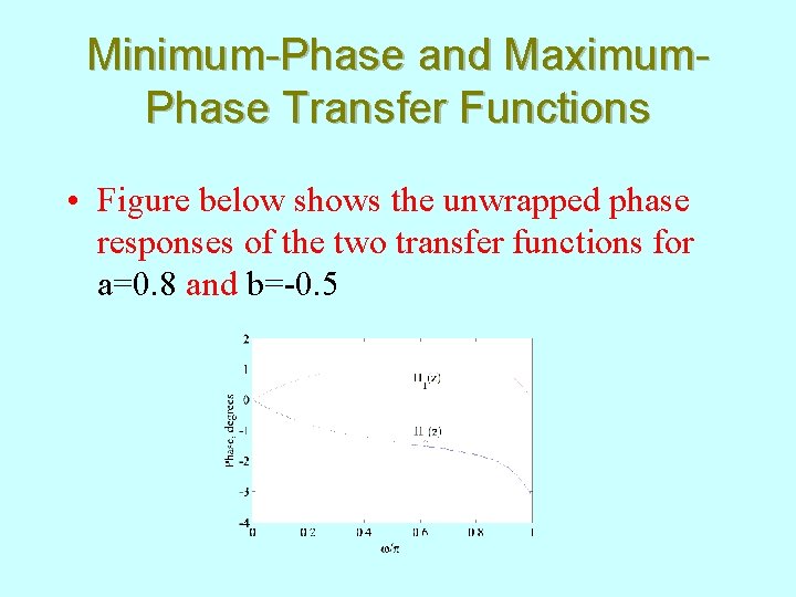 Minimum-Phase and Maximum. Phase Transfer Functions • Figure below shows the unwrapped phase responses