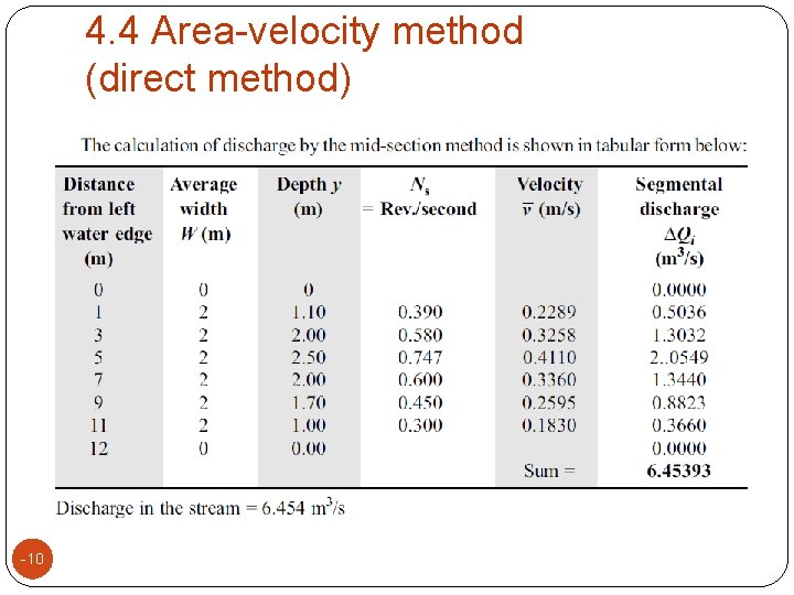 4. 4 Area-velocity method (direct method) -10 4. 4 Area-velocity method (direct method) -10