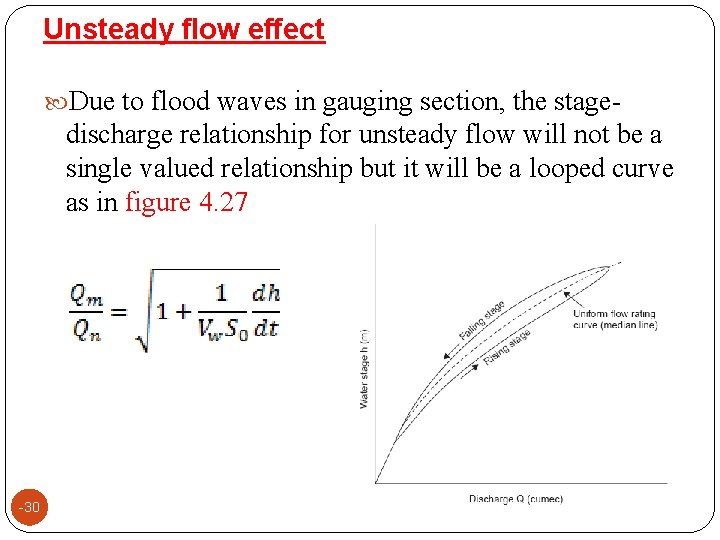 Unsteady flow effect Due to flood waves in gauging section, the stage- discharge relationship Unsteady flow effect Due to flood waves in gauging section, the stage- discharge relationship