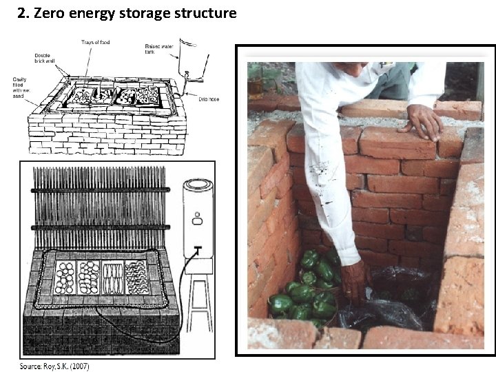 2. Zero energy storage structure 2. Zero energy storage structure