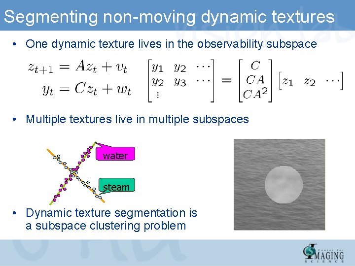 Segmenting non-moving dynamic textures • One dynamic texture lives in the observability subspace •
