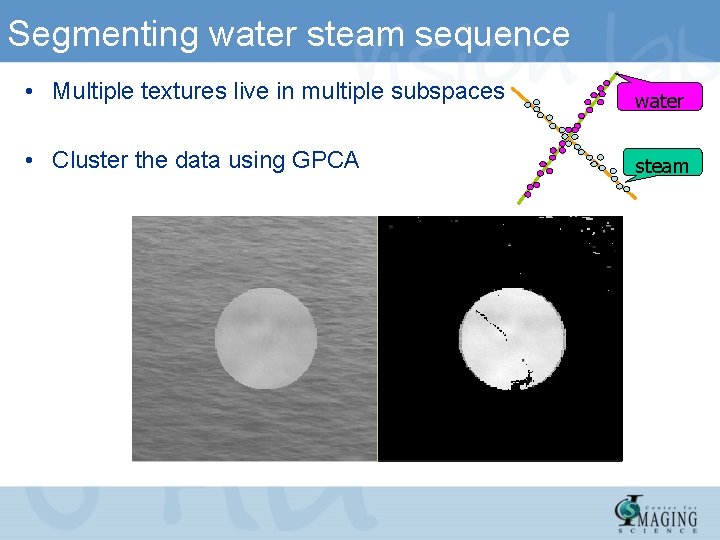 Segmenting water steam sequence • Multiple textures live in multiple subspaces water • Cluster