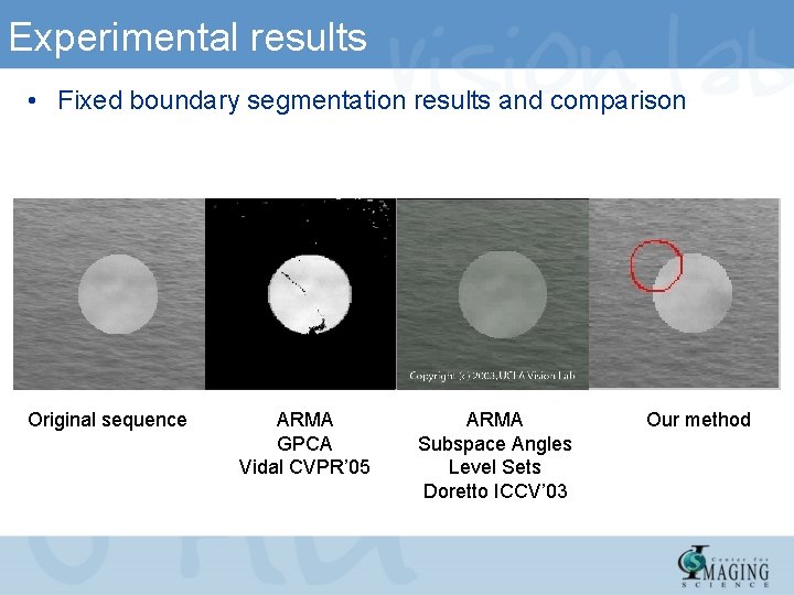 Experimental results • Fixed boundary segmentation results and comparison Original sequence ARMA GPCA Vidal