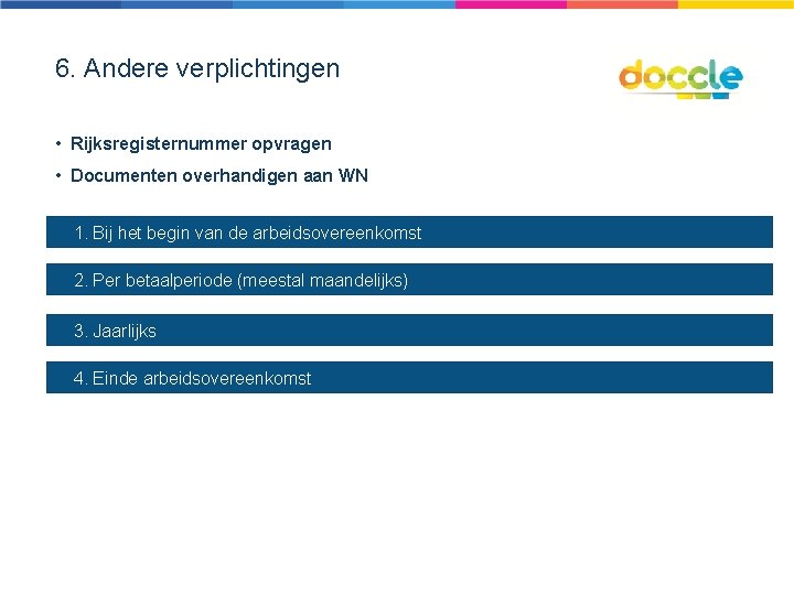 6. Andere verplichtingen • Rijksregisternummer opvragen • Documenten overhandigen aan WN 1. Bij het