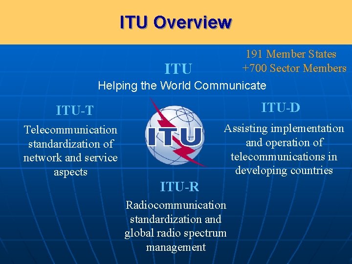 ITU Overview 191 Member States +700 Sector Members ITU Helping the World Communicate ITU-D