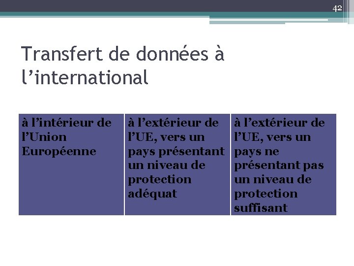 42 Transfert de données à l’international à l’intérieur de l’Union Européenne à l’extérieur de