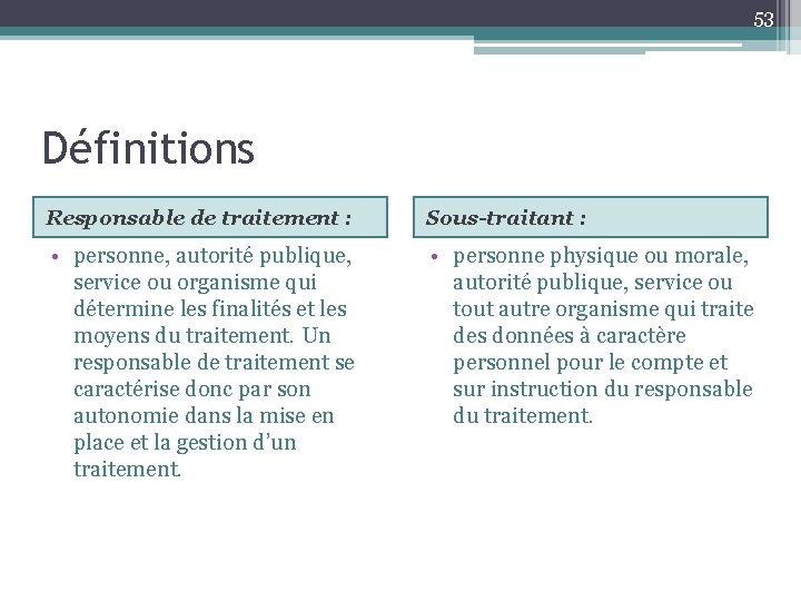 53 Définitions Responsable de traitement : Sous-traitant : • personne, autorité publique, service ou