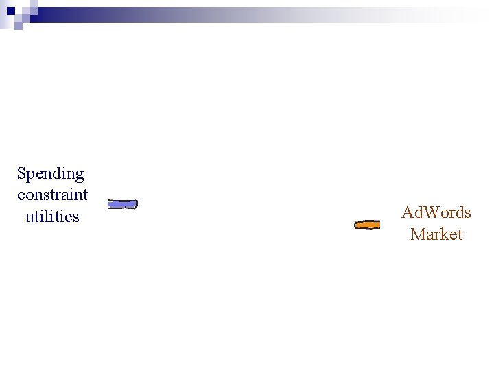 Spending constraint utilities Ad. Words Market 