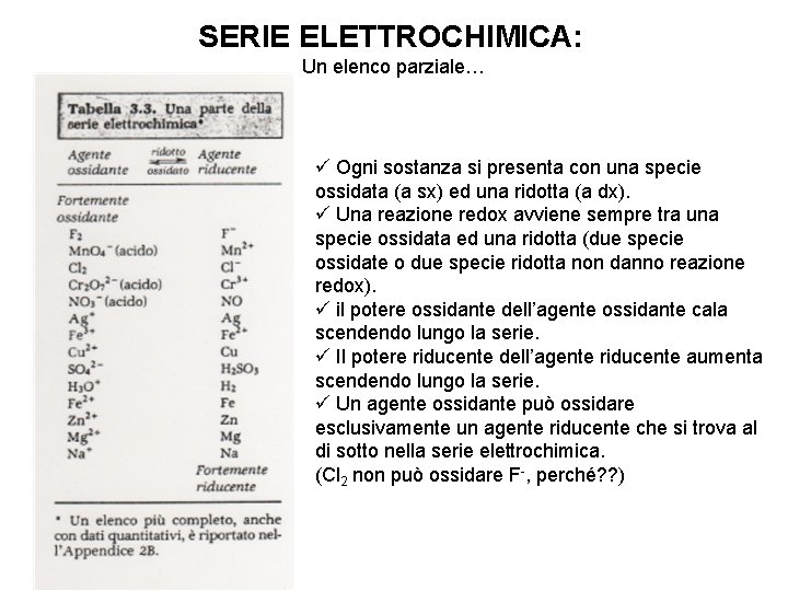 SERIE ELETTROCHIMICA: Un elenco parziale… ü Ogni sostanza si presenta con una specie ossidata