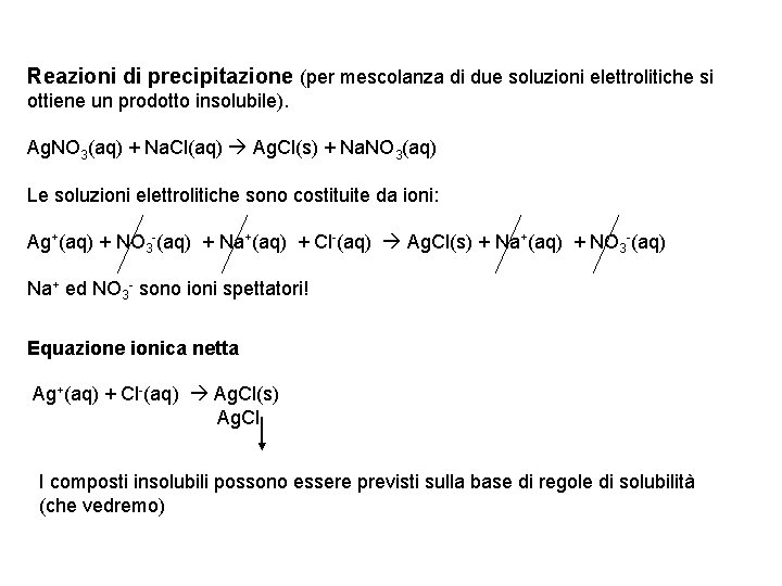 Reazioni di precipitazione (per mescolanza di due soluzioni elettrolitiche si ottiene un prodotto insolubile).