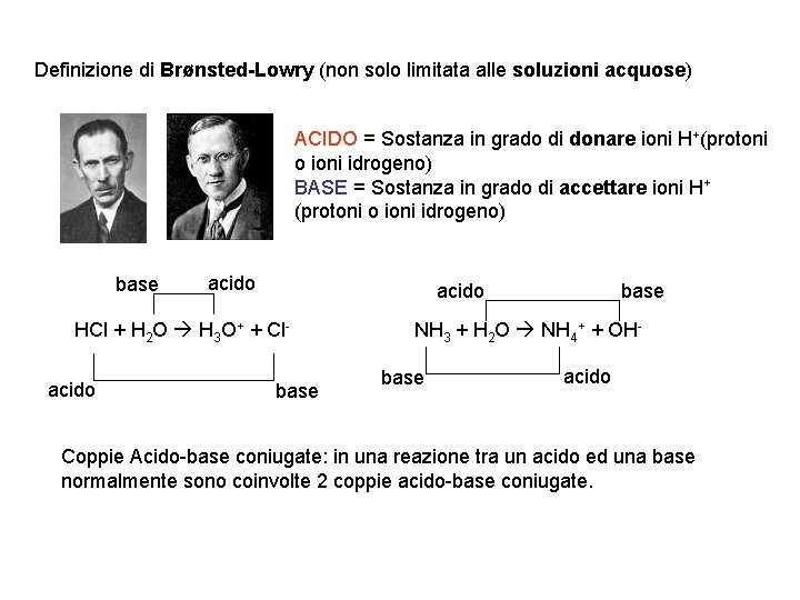 Definizione di Brønsted-Lowry (non solo limitata alle soluzioni acquose) ACIDO = Sostanza in grado