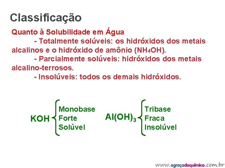 Classificação Quanto à Solubilidade em Água - Totalmente solúveis: os hidróxidos metais alcalinos e