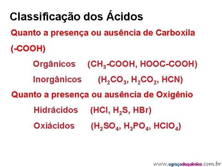 Classificação dos Ácidos Quanto a presença ou ausência de Carboxila (-COOH) Orgânicos (CH 3