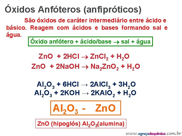 Óxidos Anfóteros (anfipróticos) São óxidos de caráter intermediário entre ácido e básico. Reagem com