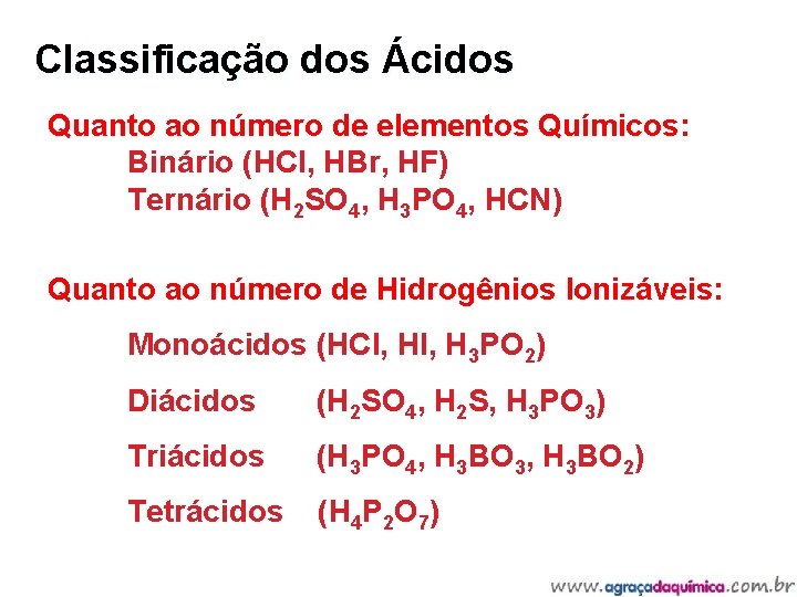 Classificação dos Ácidos Quanto ao número de elementos Químicos: Binário (HCl, HBr, HF) Ternário