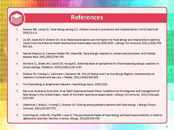 References 1. Branum AM, Lukacs SL. Food allergy among U. S. children: trends in