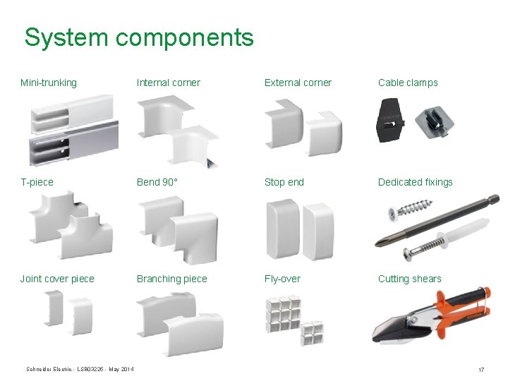 System components Mini-trunking Internal corner External corner Cable clamps T-piece Bend 90° Stop end