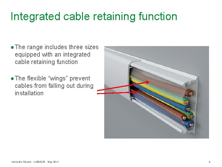 Integrated cable retaining function ● The range includes three sizes equipped with an integrated