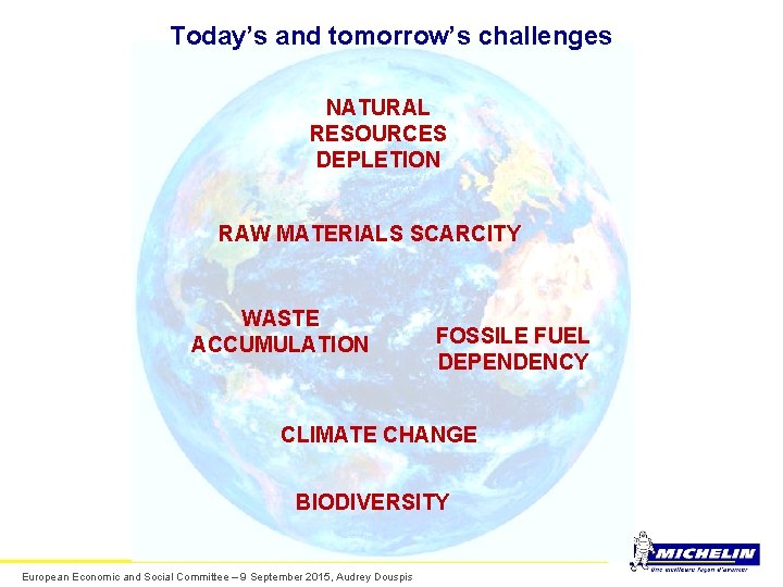 Today’s and tomorrow’s challenges NATURAL RESOURCES DEPLETION RAW MATERIALS SCARCITY WASTE ACCUMULATION FOSSILE FUEL