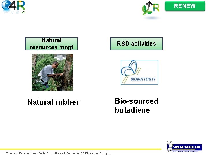 RENEW Natural resources mngt Natural rubber European Economic and Social Committee – 9 September