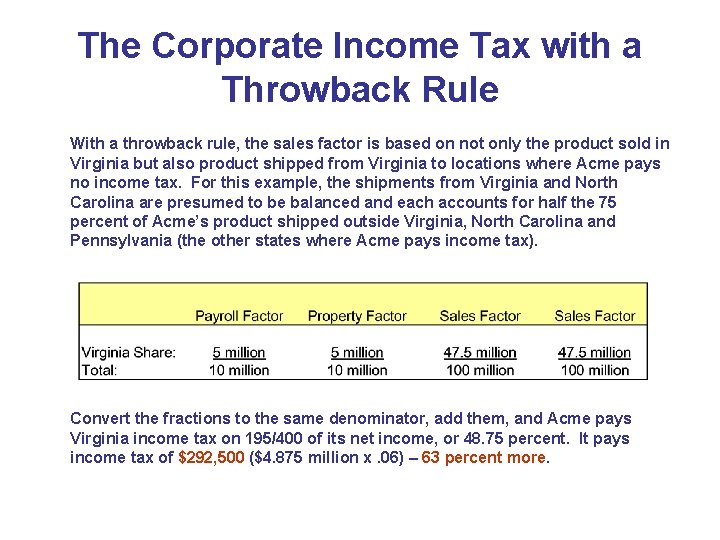 The Corporate Income Tax with a Throwback Rule With a throwback rule, the sales