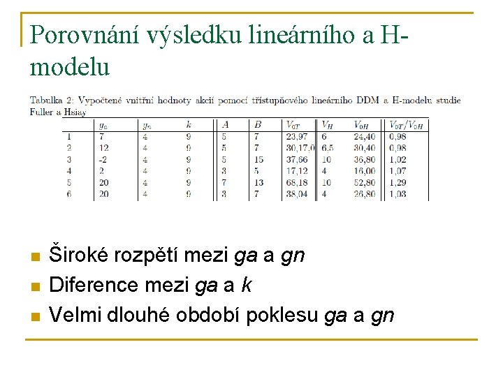 Porovnání výsledku lineárního a Hmodelu n n n Široké rozpětí mezi ga a gn