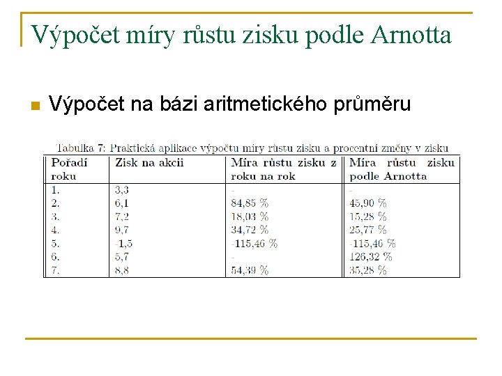 Výpočet míry růstu zisku podle Arnotta n Výpočet na bázi aritmetického průměru 