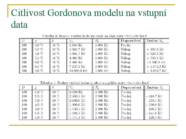 Citlivost Gordonova modelu na vstupní data 