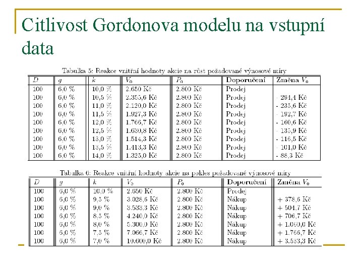 Citlivost Gordonova modelu na vstupní data 