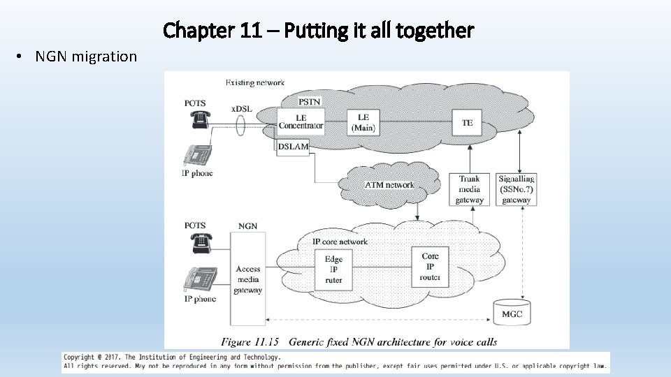 Chapter 11 – Putting it all together • NGN migration 