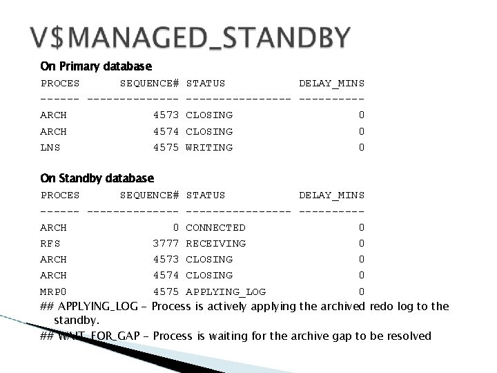 On Primary database PROCES SEQUENCE# STATUS DELAY_MINS --------------ARCH 4573 CLOSING 0 ARCH 4574 CLOSING