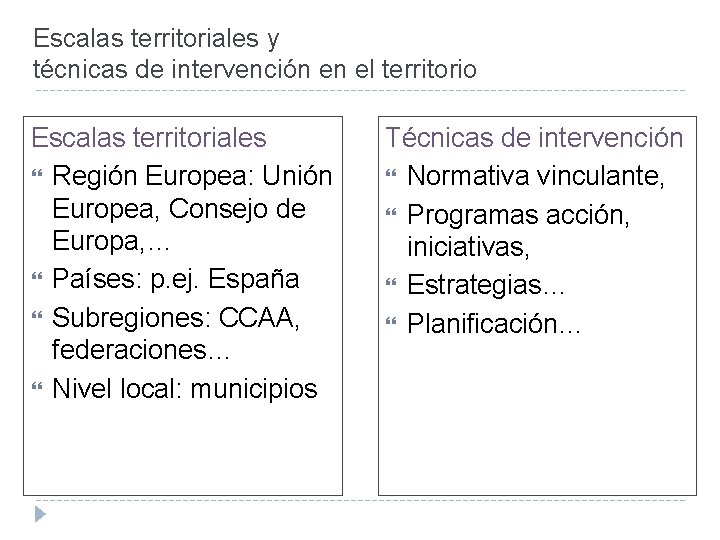 Escalas territoriales y técnicas de intervención en el territorio Escalas territoriales Región Europea: Unión