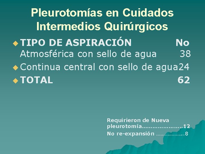 Pleurotomías en Cuidados Intermedios Quirúrgicos u TIPO DE ASPIRACIÓN No Atmosférica con sello de