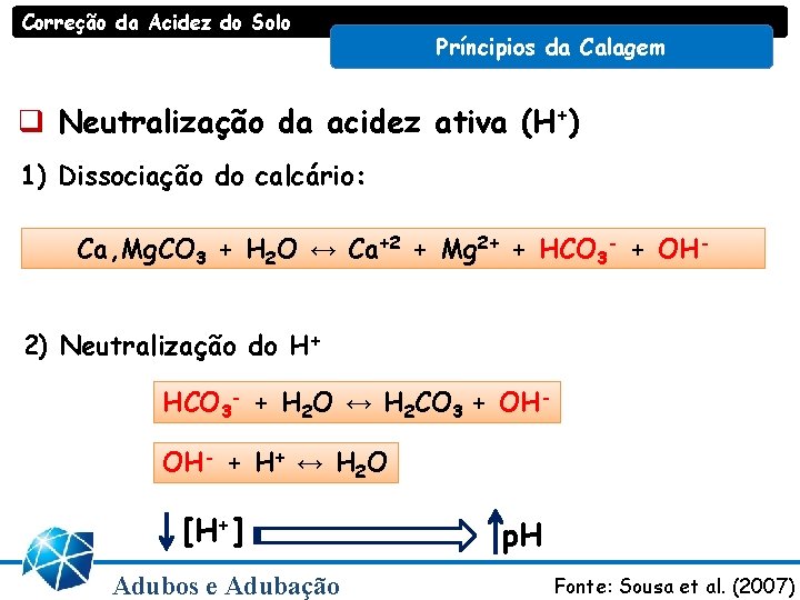Correção da Acidez do Solo Príncipios da Calagem q Neutralização da acidez ativa (H+) Correção da Acidez do Solo Príncipios da Calagem q Neutralização da acidez ativa (H+)
