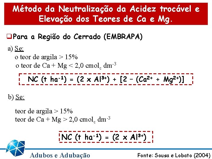 Método da Neutralização da Acidez trocável e Elevação dos Teores de Ca e Mg. Método da Neutralização da Acidez trocável e Elevação dos Teores de Ca e Mg.