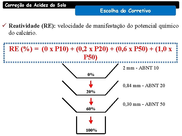 Correção da Acidez do Solo Escolha do Corretivo ü Reatividade (RE): velocidade de manifestação Correção da Acidez do Solo Escolha do Corretivo ü Reatividade (RE): velocidade de manifestação