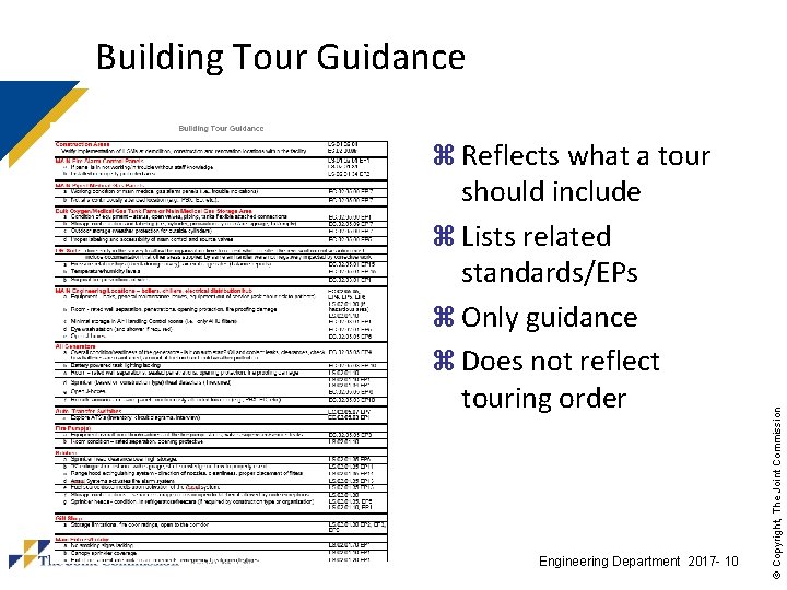 Building Tour Guidance should include z Lists related standards/EPs z Only guidance z Does Building Tour Guidance should include z Lists related standards/EPs z Only guidance z Does