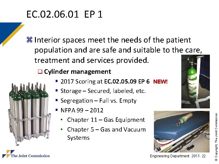 EC. 02. 06. 01 EP 1 z Interior spaces meet the needs of the EC. 02. 06. 01 EP 1 z Interior spaces meet the needs of the